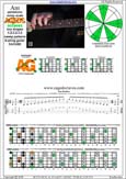 AGEDC octaves A pentatonic minor scale - 5Am3:6Gm3Gm1 box shape (131313 sweep) pdf
